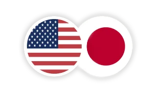 USDJPY